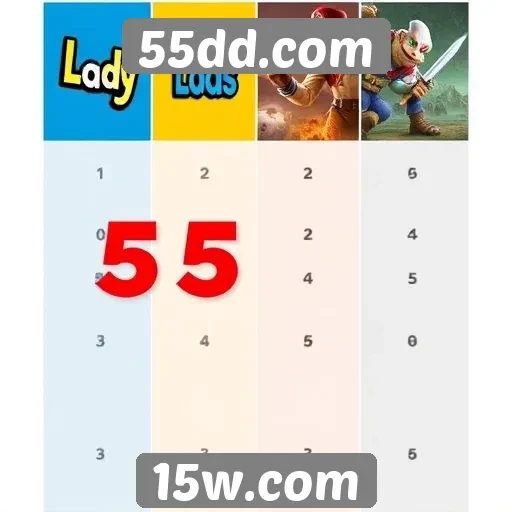 Comparativo entre jogos populares do 55dd.com